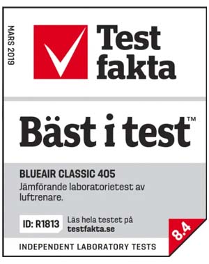 Bäst i Test Testfakta 2019