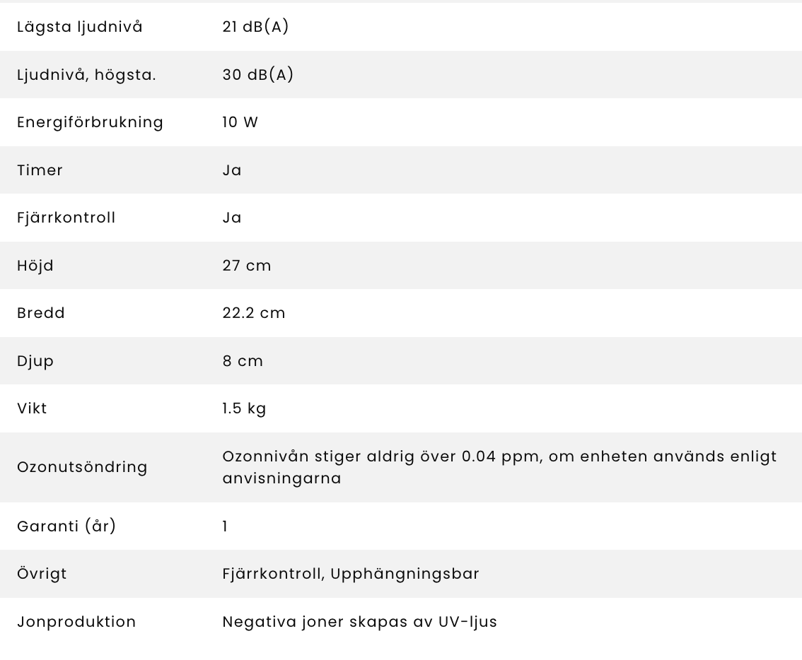 tekniska specifikationer basic bz-pr