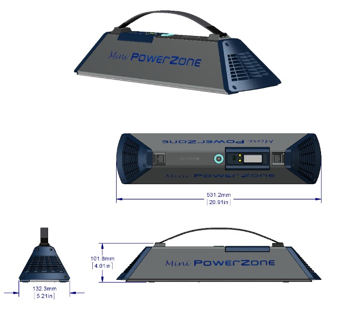 BioZone Mini PowerZone