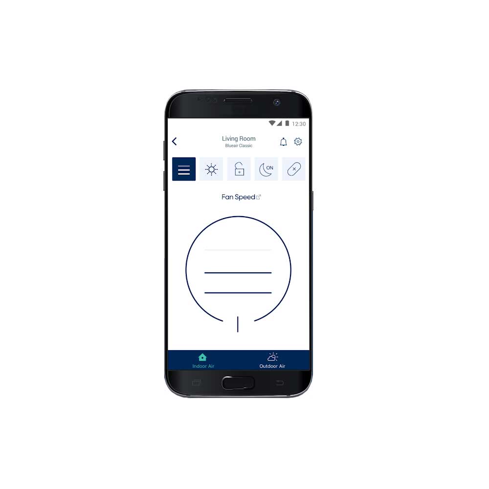Blueair Classic 405 Partikelfilter