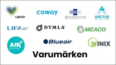Varumärken Varumärken