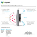 LightAir CellFlow Ind900 SCS