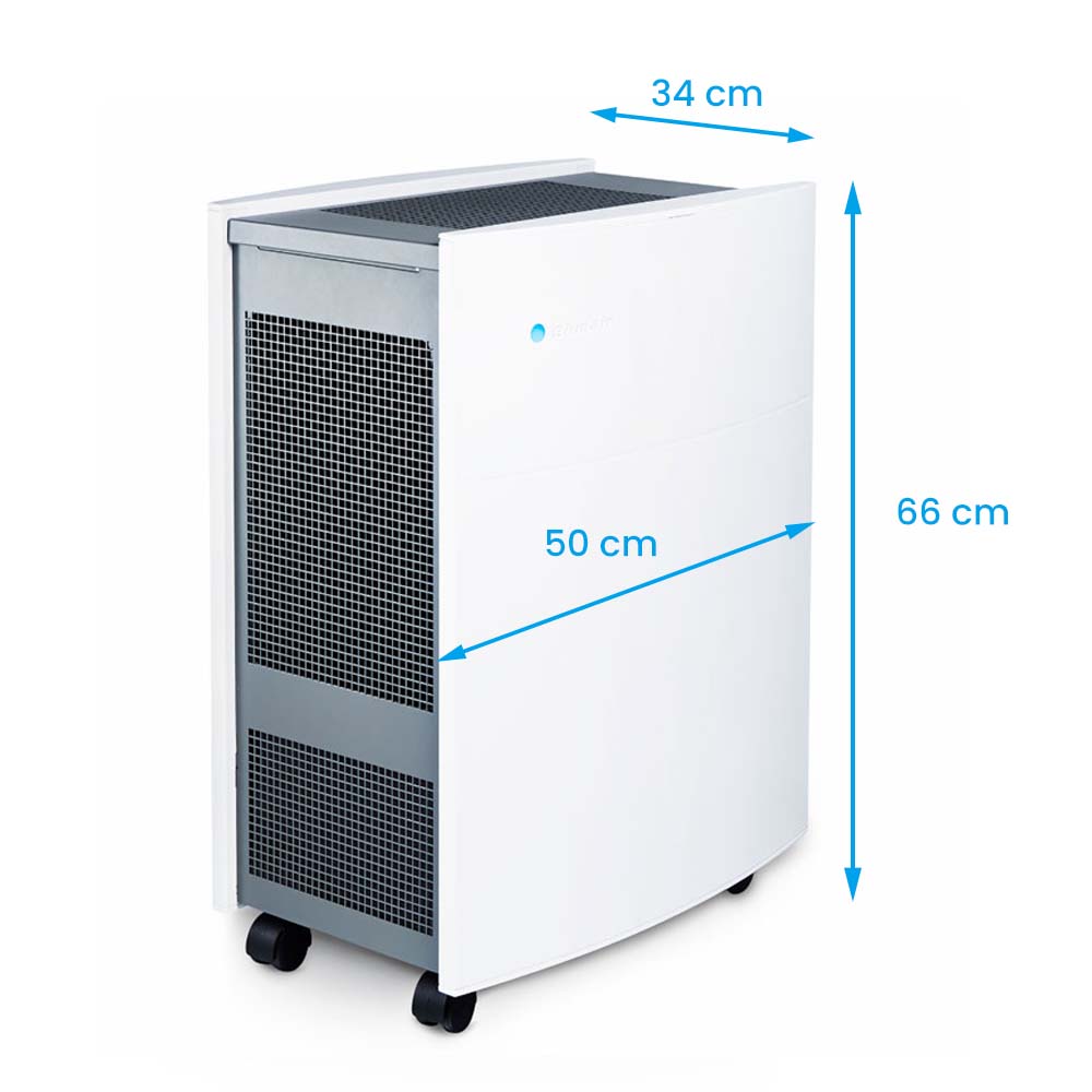 Blueair Classic 680i