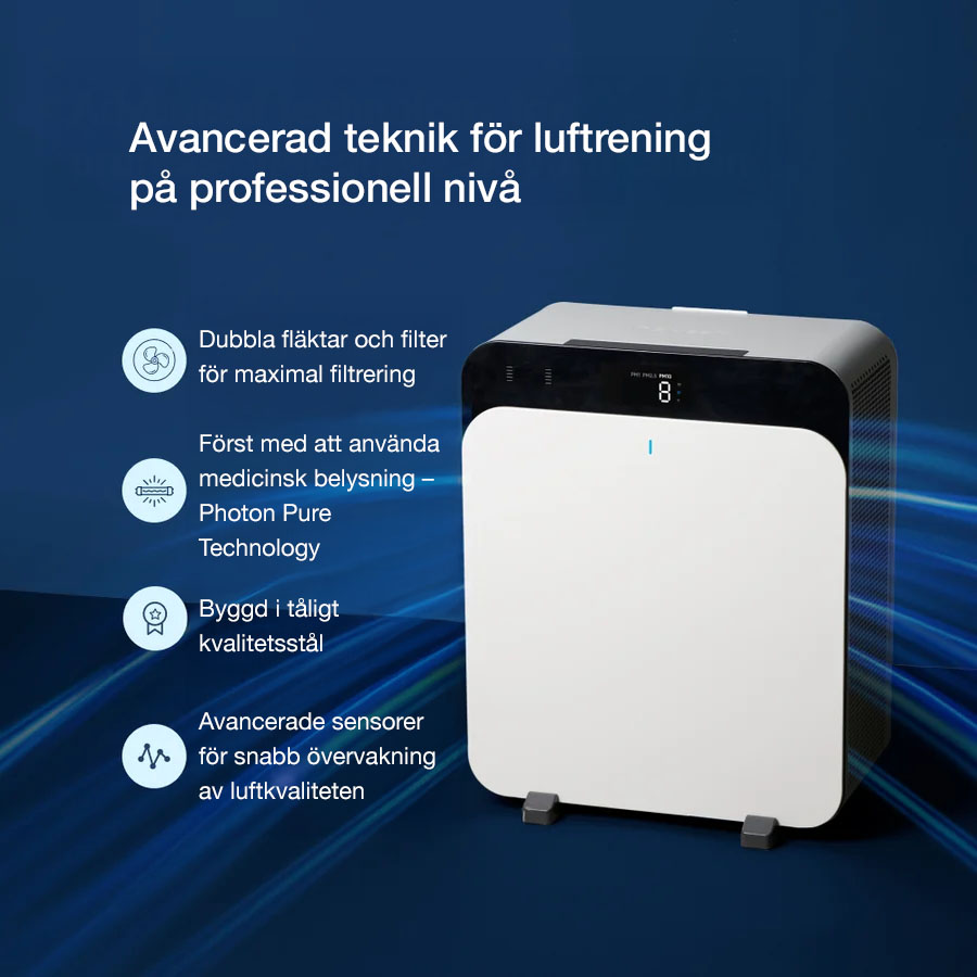 Blueair Classic Pro CP7i