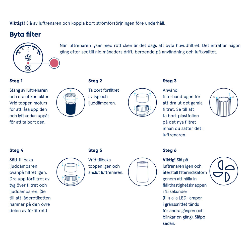 Blue Max 3450i Filter, 2-pack