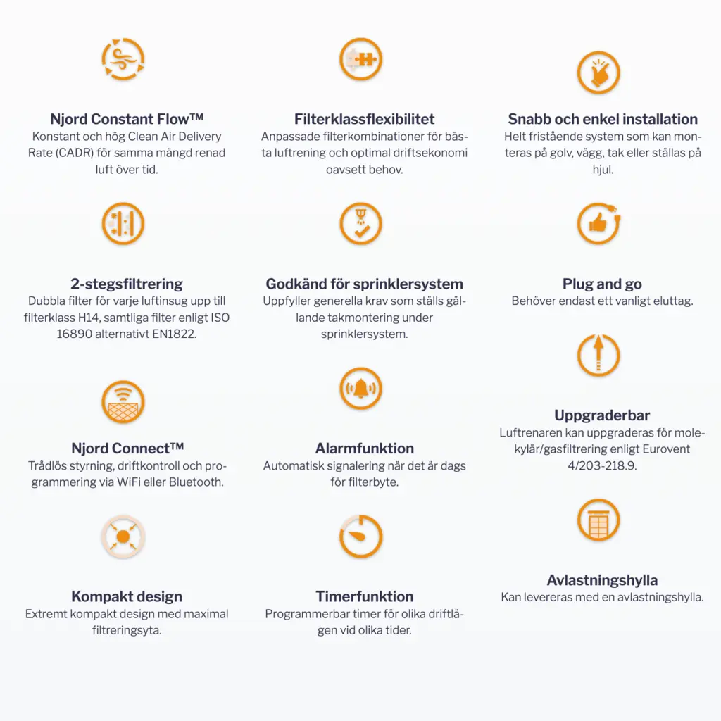 Njord XP-S industriell luftrenare