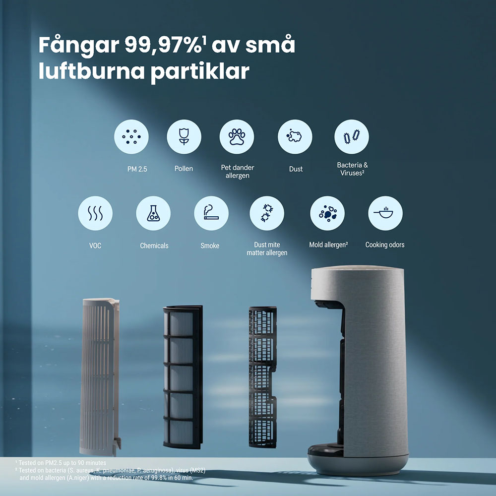 Blueair ComfortPure™ T10i 3-in-1