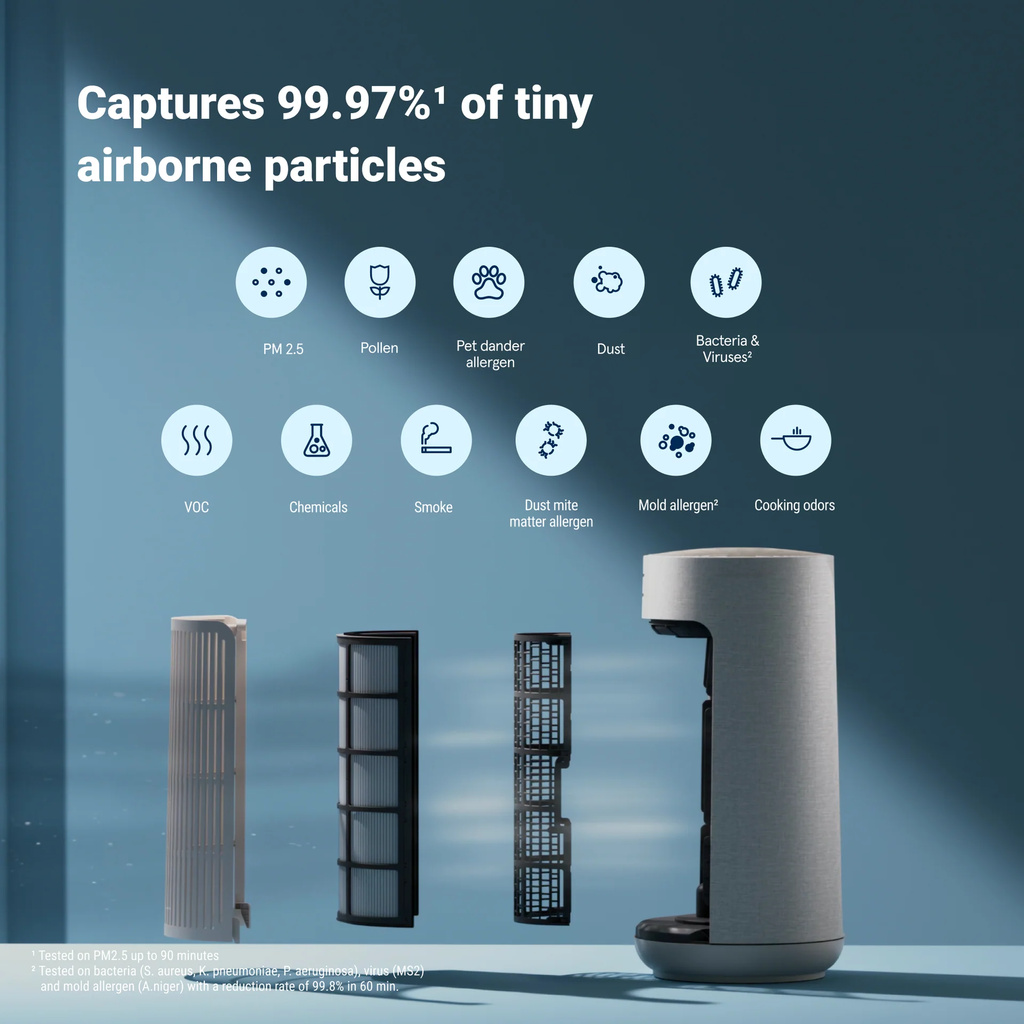 Filter till Blueair ComfortPure T10 3-i-1 luftrenare