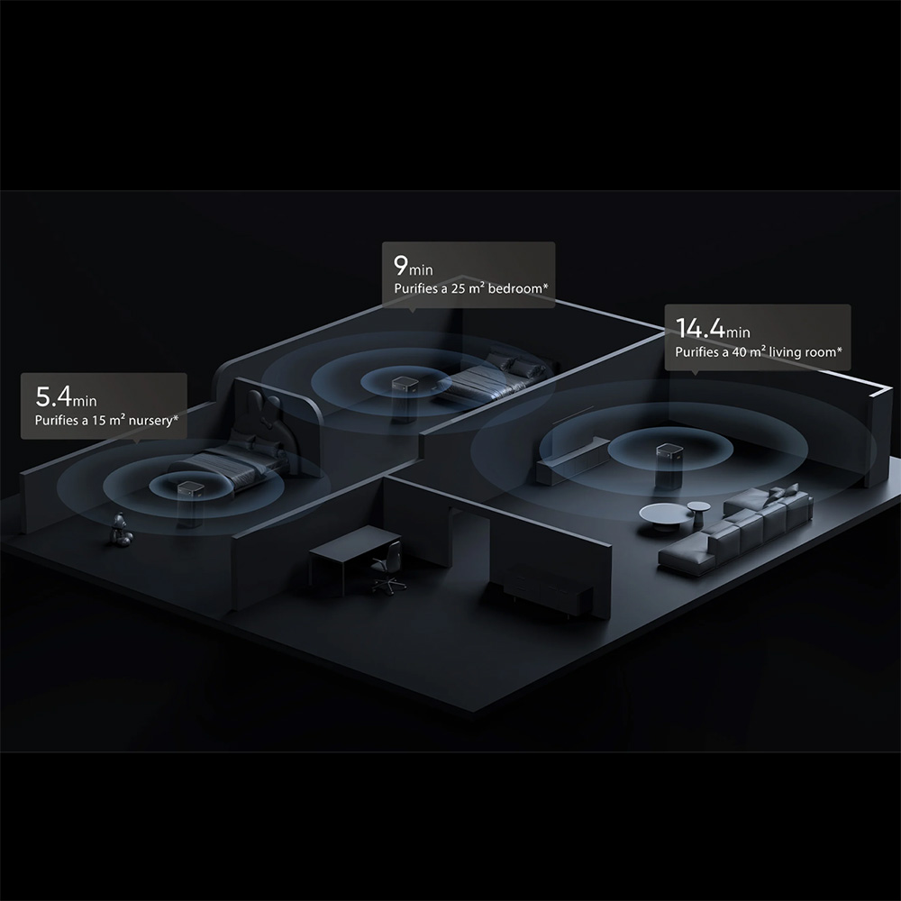 Smartmi Air Purifier 3