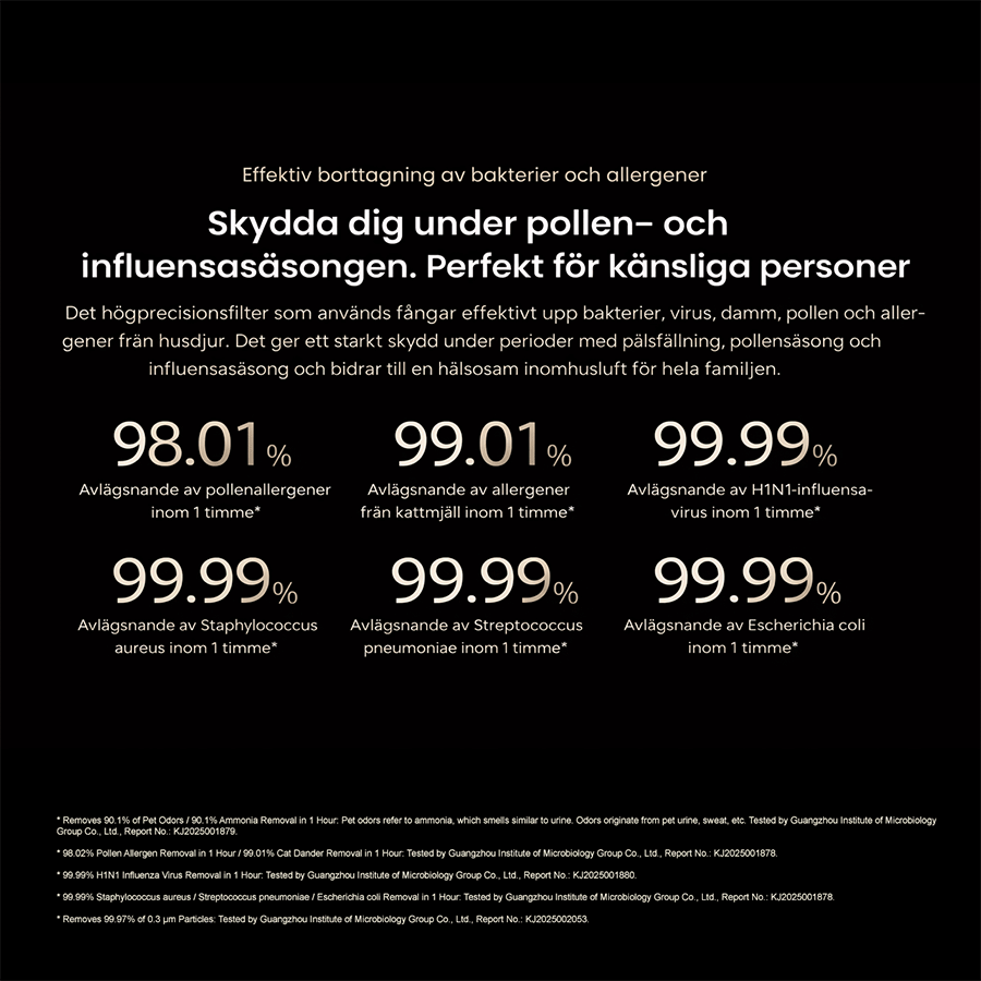 Smartmi Air Purifier 3