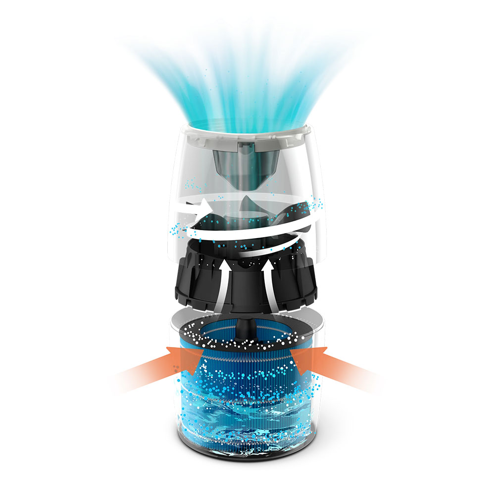 Philips HU3916/10 Luftfuktare