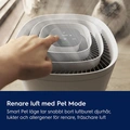 Electrolux Pure 500 XL PetCare