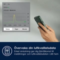 Electrolux Pure 500