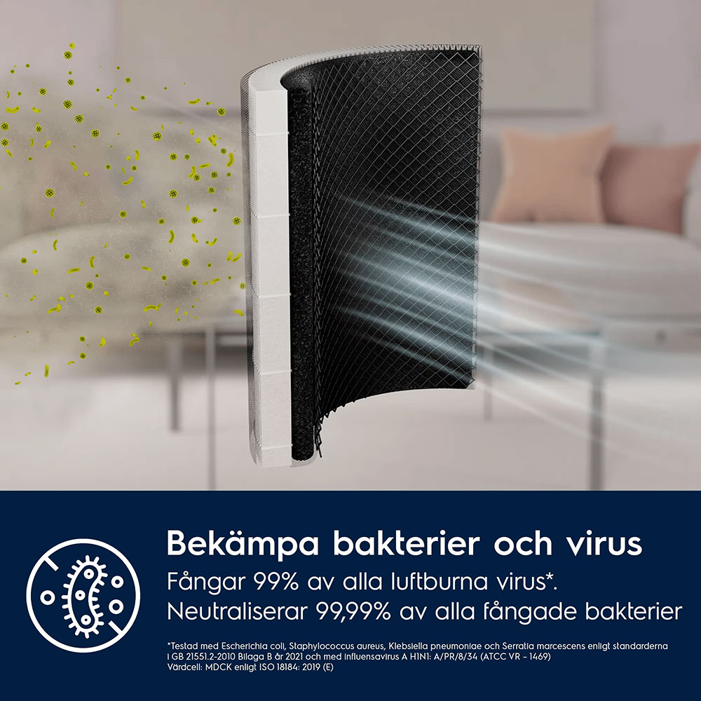 Electrolux Pure 500