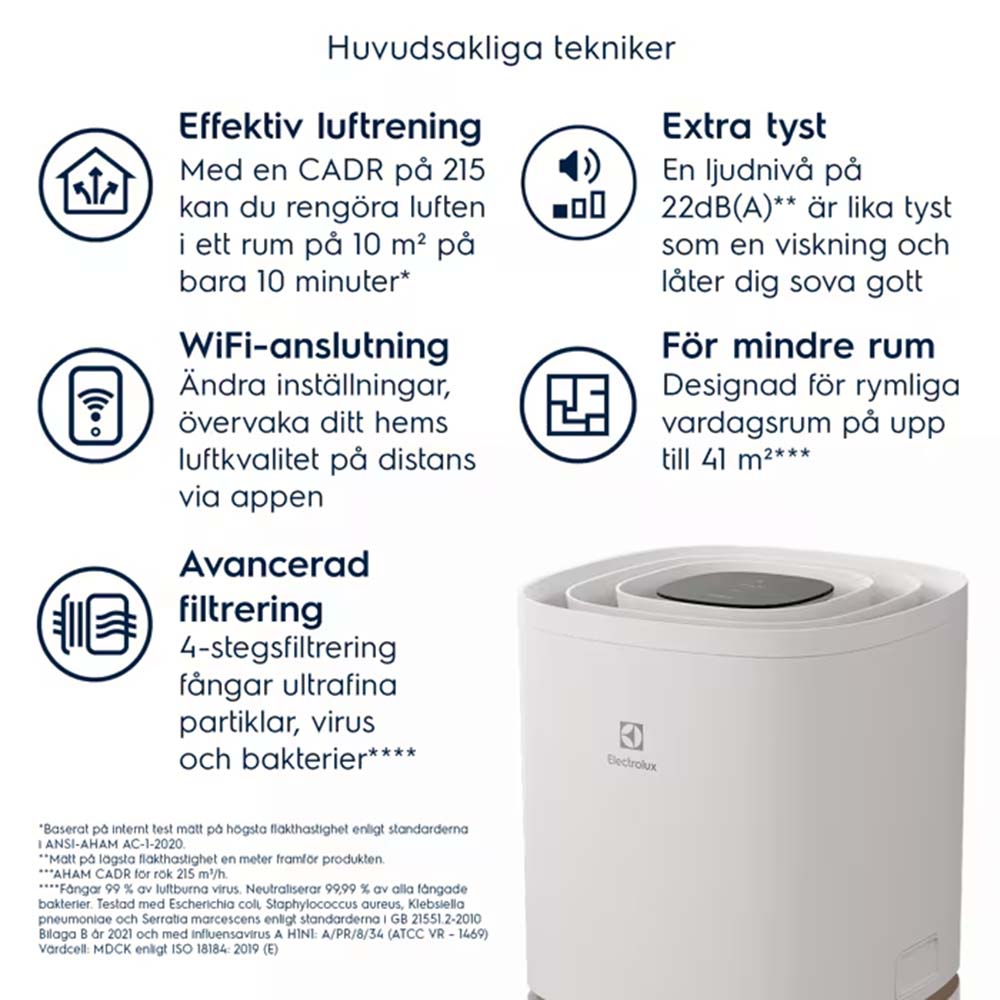 Electrolux Pure 500