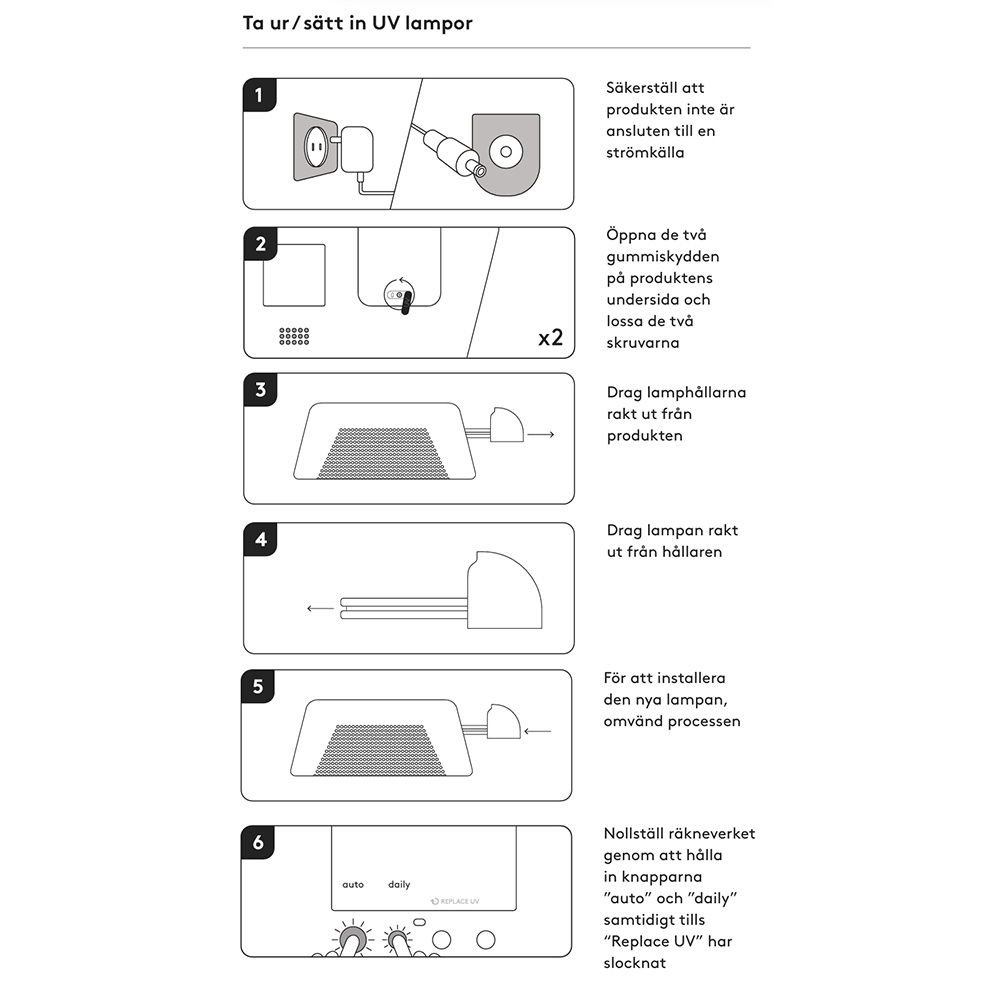 Tillbehörskit Ozoneair Purify 30/60