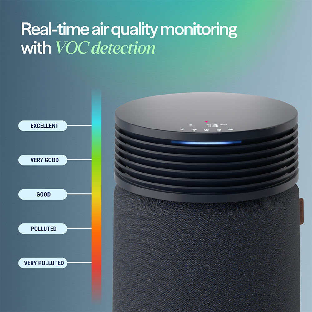 Blueair Blue Signature Medium Midnight