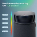 Blueair Blue Signature Medium Midnight