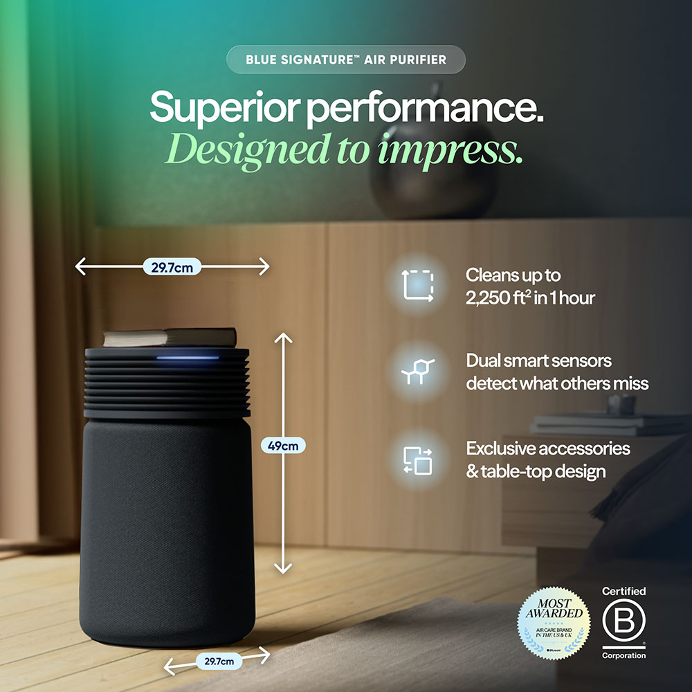 Blueair Blue Signature Medium Midnight