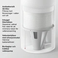 Xiaomi Mijia Evaporative Pro luftfuktare