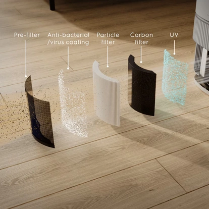 Electrolux Pet hair and odor filter till Pure 500 XL PetCare